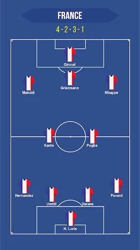 Скриншот 2 — Football Squad Builder