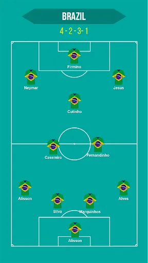 Скриншот 4 — Football Squad Builder