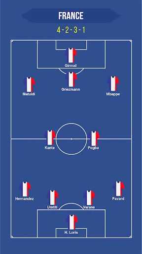Скриншот 5 — Football Squad Builder