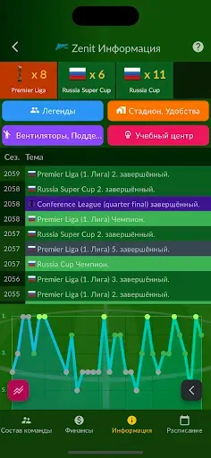 Скриншот 6 — Футбольный агент