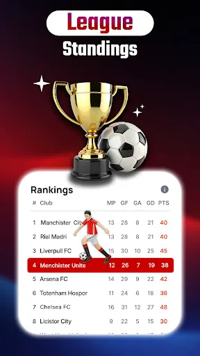 Скриншот 4 — Live Football Score & Match