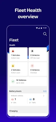 Скриншот 2 — Ford Pro Telematics Drive