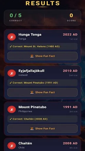 Скриншот 8 — Volcano Timeline