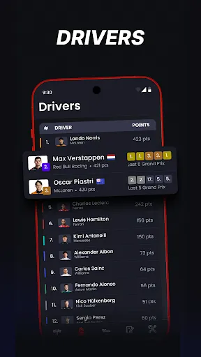 Скриншот 4 — Formulap: Formula 1 results