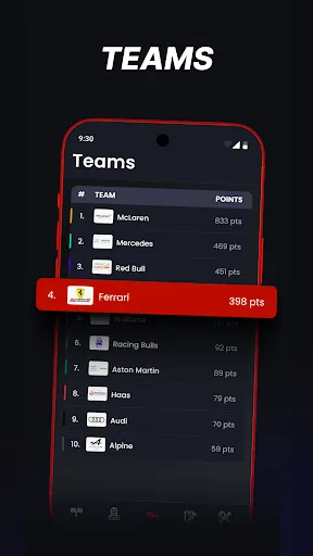 Скриншот 5 — Formulap: Formula 1 results