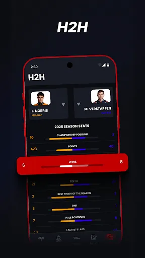 Скриншот 8 — Formulap: Formula 1 results