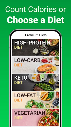 Скриншот 5 — Calorie Counter - MyNetDiary