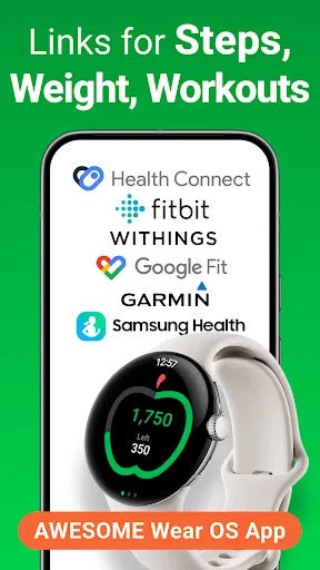 Скриншот 7 — Calorie Counter - MyNetDiary