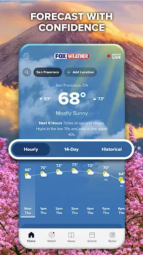 Скриншот 1 — FOX Weather: Daily Forecasts