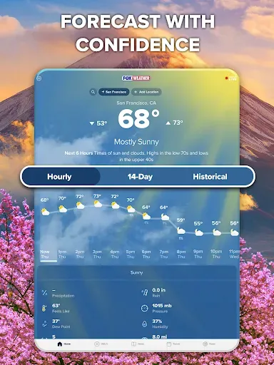 Скриншот 6 — FOX Weather: Daily Forecasts