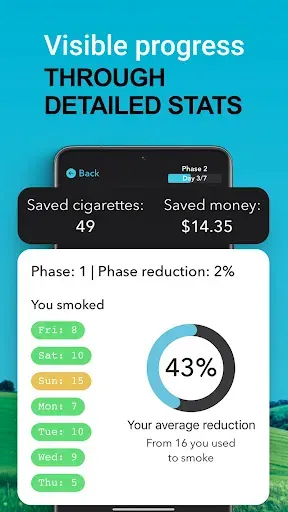 Скриншот 4 — Quit Smoking Gradually: Alive