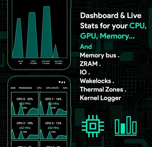 Скриншот 2 — Franco Kernel Manager