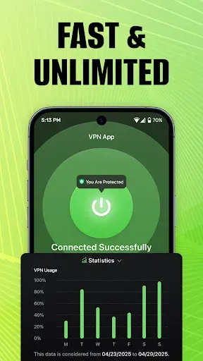 Скриншот 4 — Super VPN: Turbo Fast & Secure