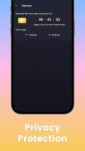 Скриншот 5 — Lemon VPN - Smooth Browsing