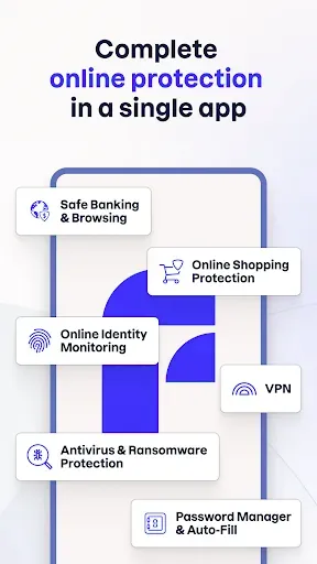 Скриншот 1 — F-Secure: Total Security & VPN