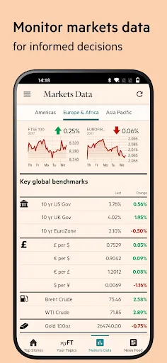 Скриншот 4 — Financial Times: Business News