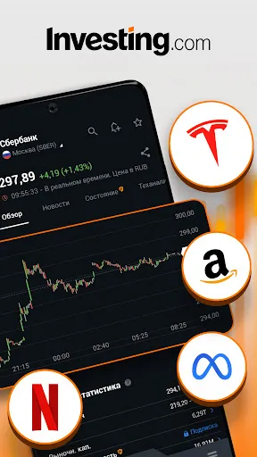 Скриншот 2 — Investing.com: биржа и акции
