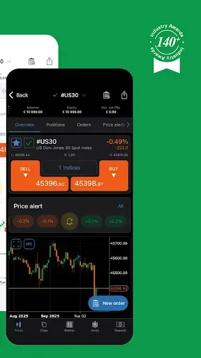Скриншот 2 — FxPro cTrader