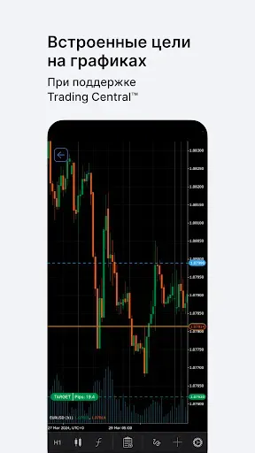 Скриншот 3 — FxPro cTrader