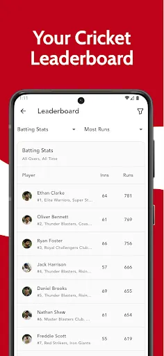 Скриншот 7 — CricScorer-Cricket Scorer App