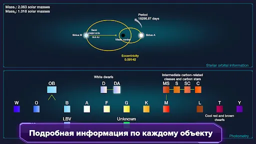 Скриншот 5 — Звезды и планеты