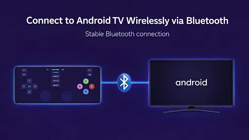 Скриншот 4 — Геймпад для Android TV