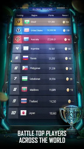 Скриншот 6 — PPPoker-USA-Holdem,Omaha