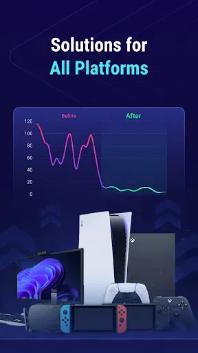 Скриншот 8 — GearUP Router: for Console&PC