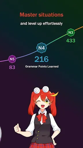 Скриншот 8 — iago - Learn Japanese