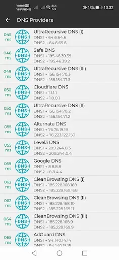 Скриншот 6 — SOCKS5 - IPv6 & IPv4 Proxy VPN