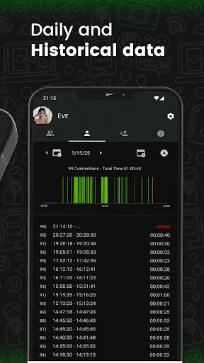 Скриншот 3 — ManageZee Online Tracker