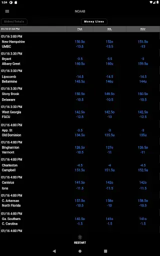 Скриншот 8 — Buds Alley Odds: AI Picks