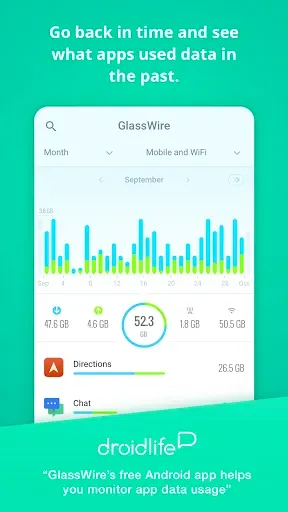 Скриншот 3 — GlassWire Data Usage Monitor
