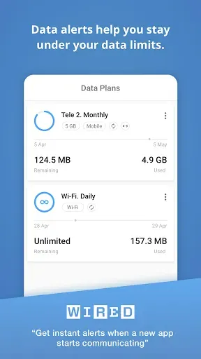 Скриншот 4 — GlassWire Data Usage Monitor