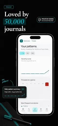Скриншот 3 — MCAS Tracker: Track & Care