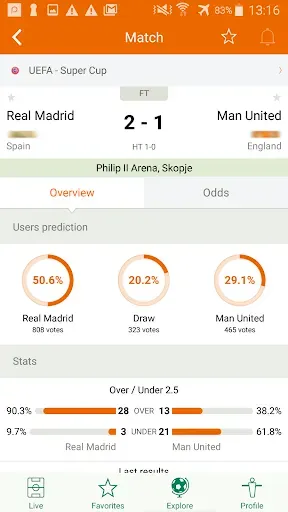 Скриншот 2 — Futbol24 soccer livescore app