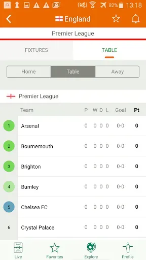 Скриншот 4 — Futbol24 soccer livescore app