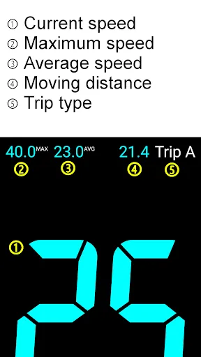 Скриншот 2 — Bicycle Speedometer