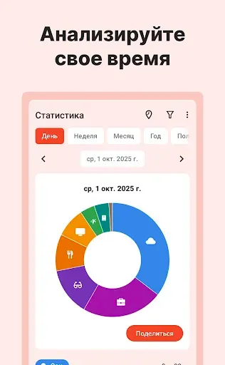 Скриншот 3 — TimeTune - Ежедневник & Рутина
