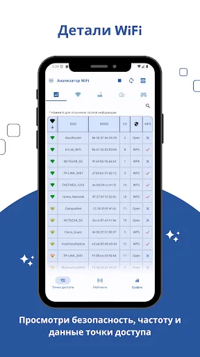 Скриншот 5 — Настройка Wi-Fi роутера
