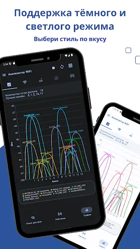 Скриншот 8 — Настройка Wi-Fi роутера