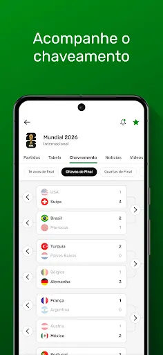 Скриншот 4 — AlertaGol – Copa 26 Resultados
