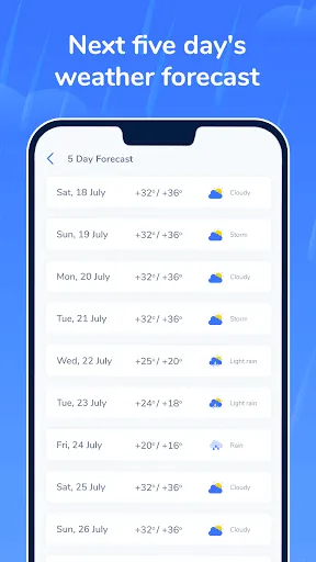 Скриншот 3 — Rain Alerts: Weather forecasts