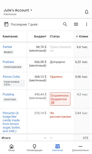Скриншот 3 — Google Реклама