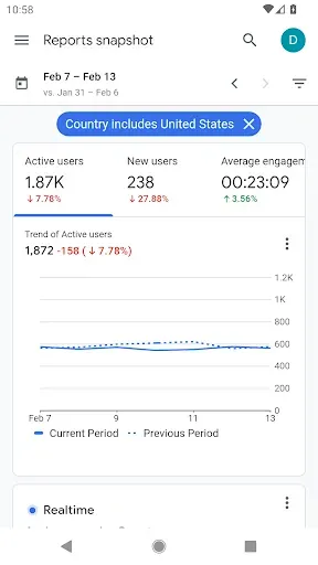 Скриншот 2 — Google Analytics