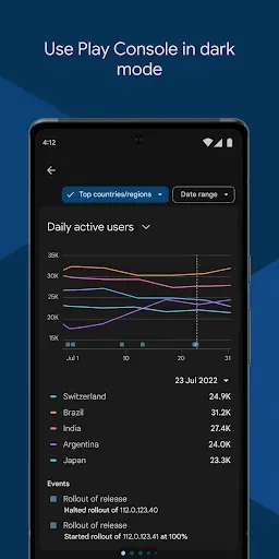 Скриншот 7 — Google Play Console