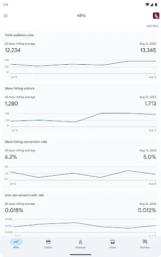 Скриншот 8 — Google Play Console