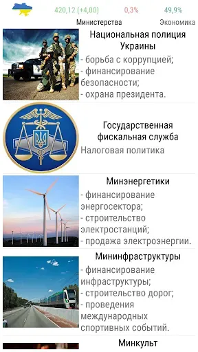 Скриншот 1 — Симулятор Украины
