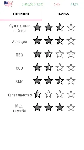 Скриншот 7 — Симулятор США Премиум