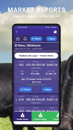 Скриншот 2 — Cattle Market Mobile